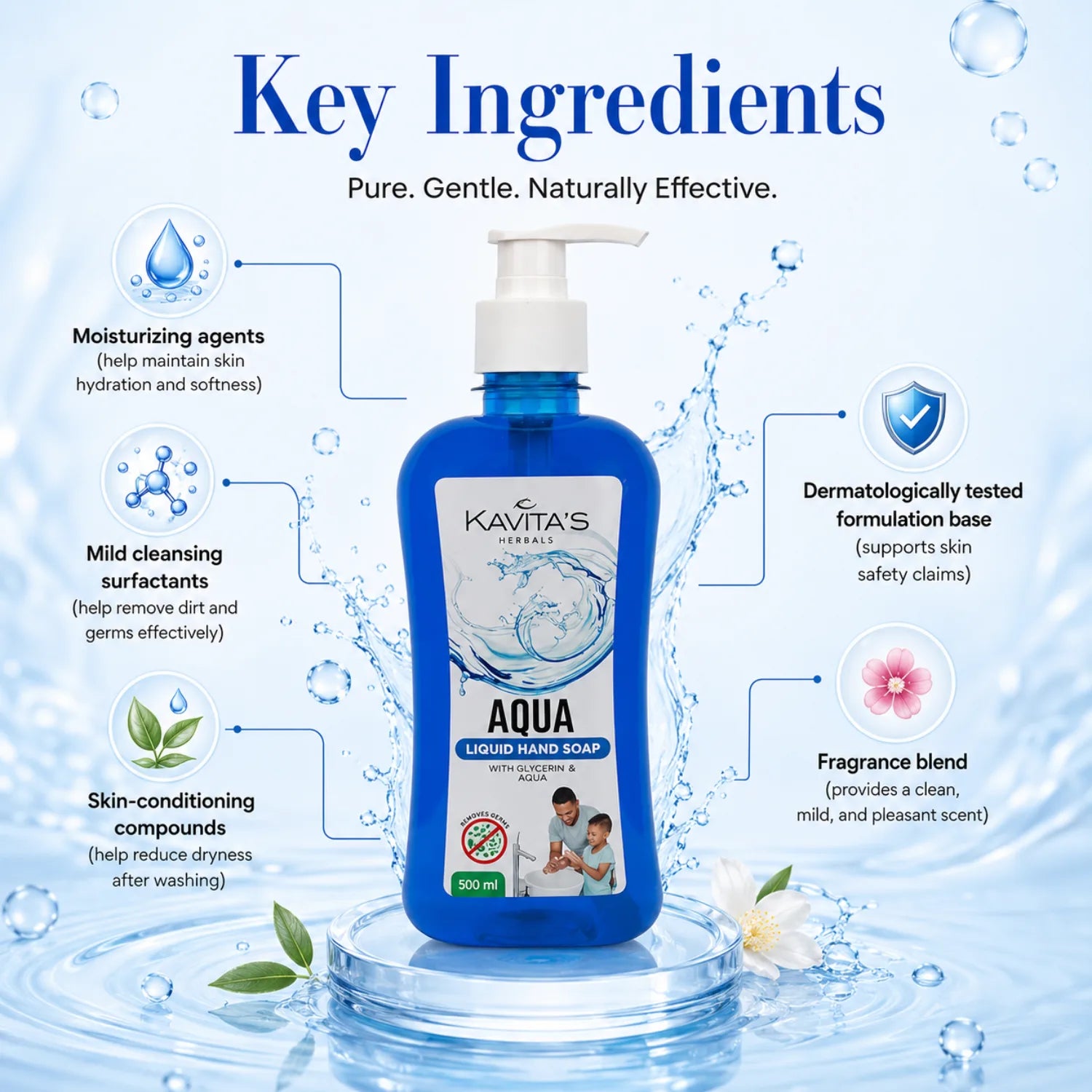 Transparent Aqua Hand Wash