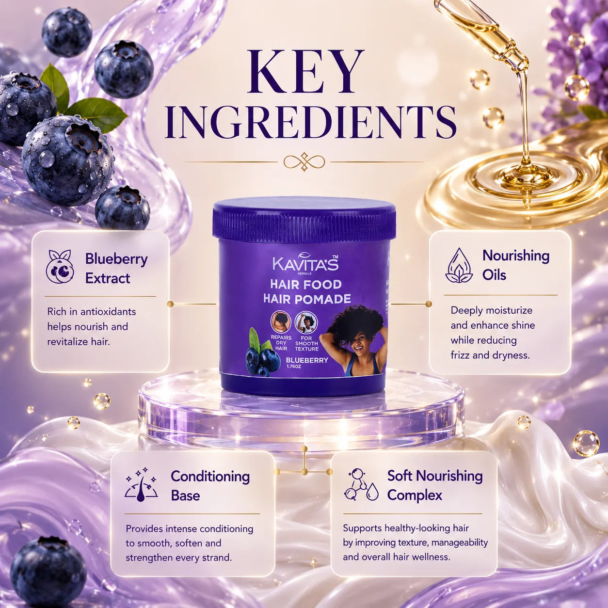 Blueberry hair food