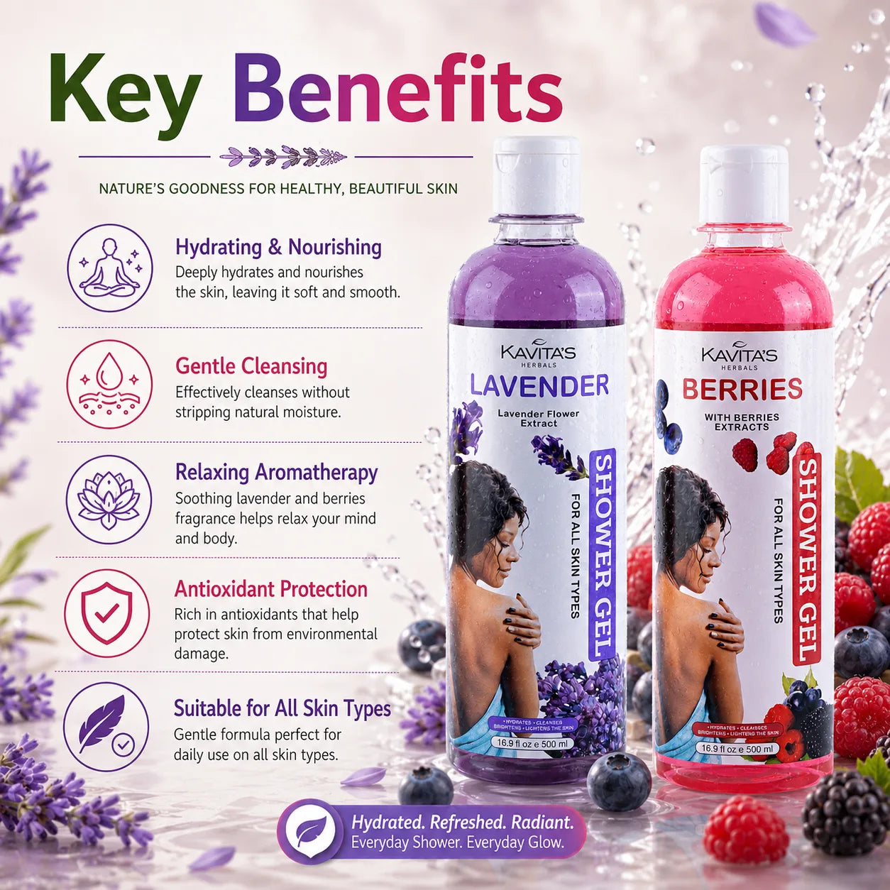 Berries & Lavender Shower Gel Combo