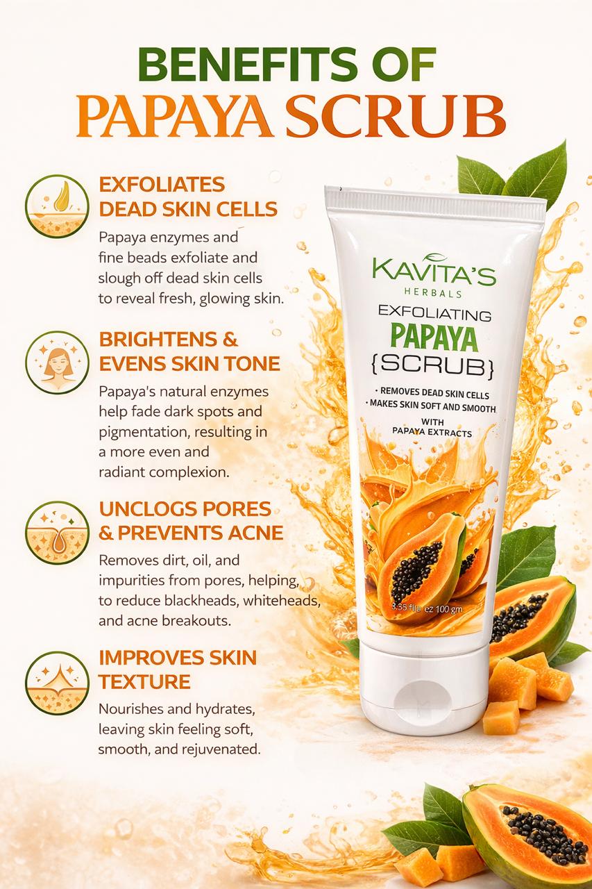 Exfoliating Papaya Scrub