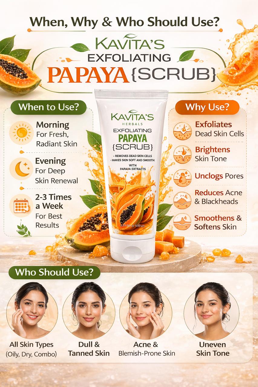 Exfoliating Papaya Scrub